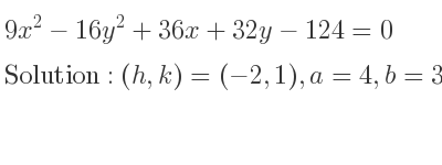 The solution to 9x^2-16y^2+36x+32y-124=0 is Hyperbola with (h,k)=(-2,1),a=4,b=3